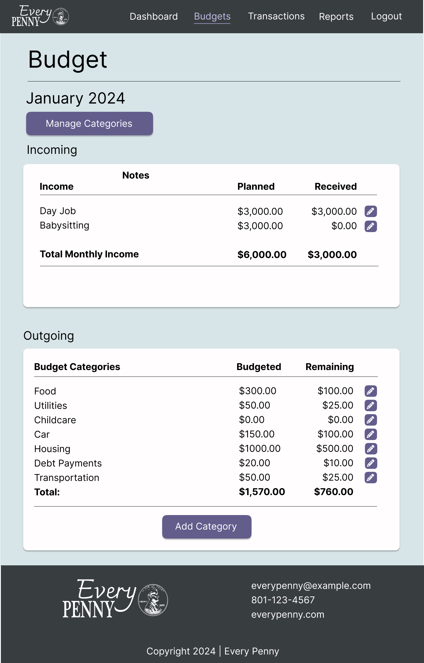 Budget page for budgeting app