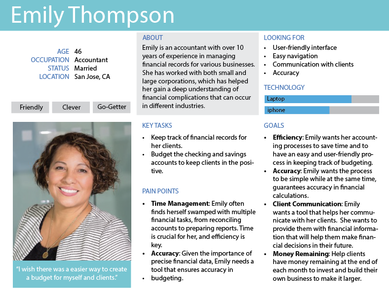 Persona on Emily Thompson