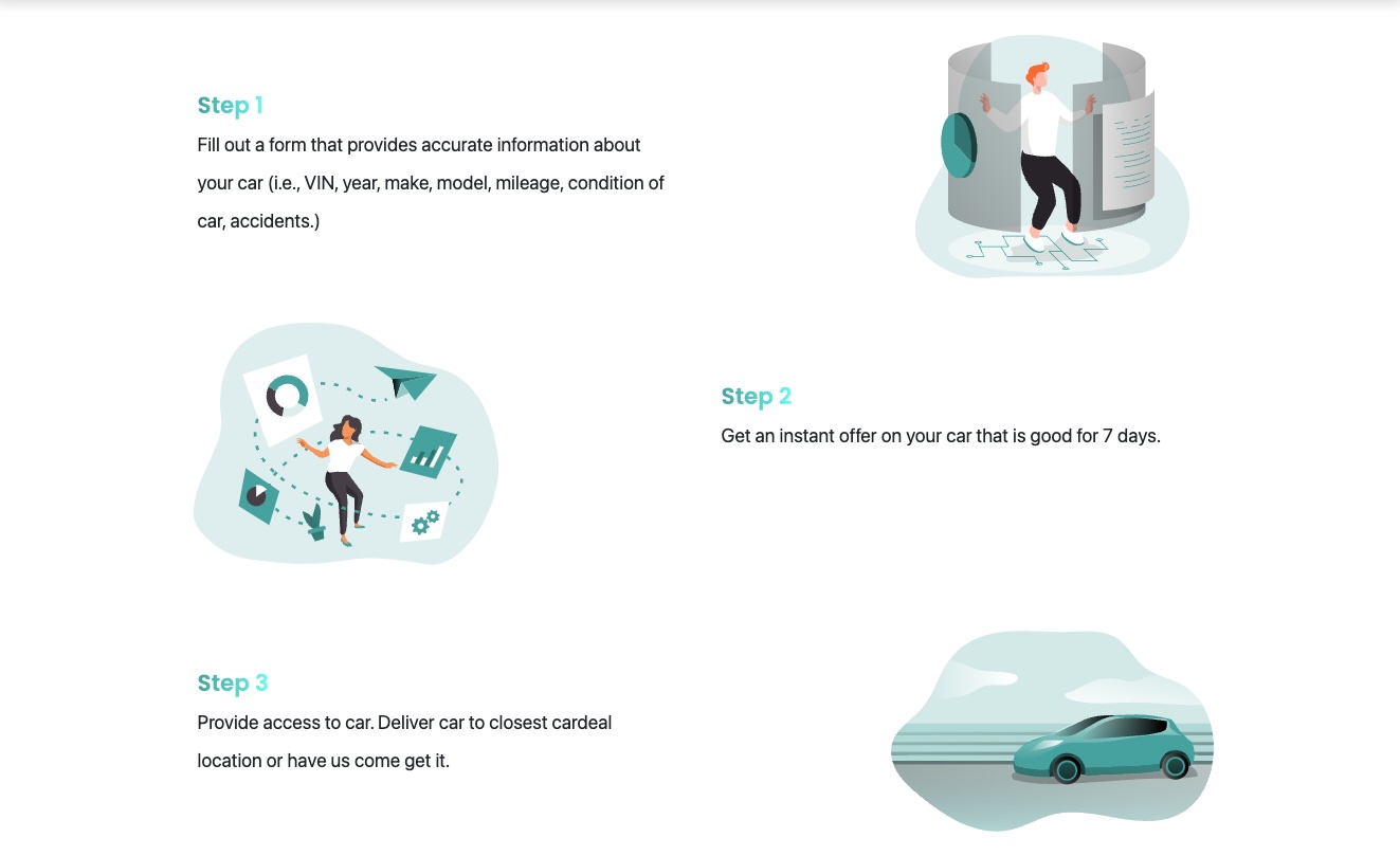 Cardeal how it works