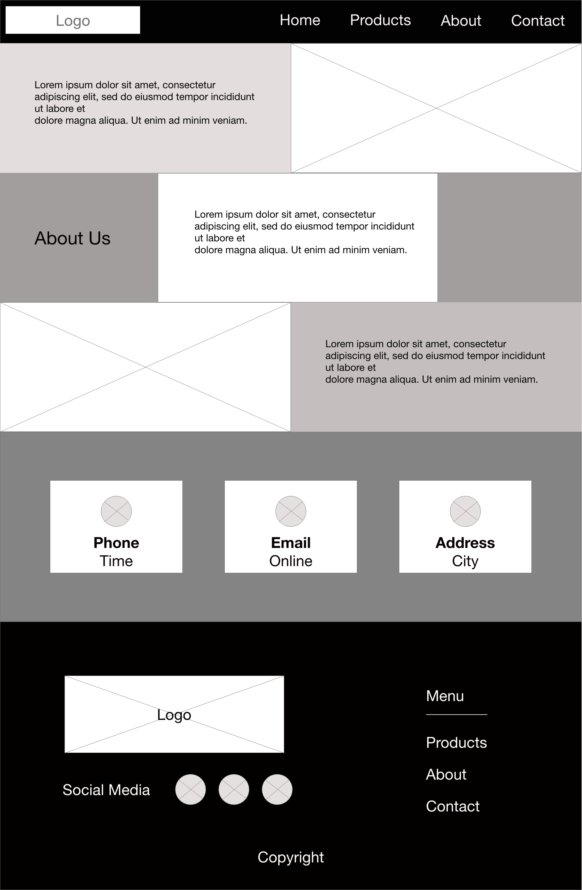Wireframe of about page